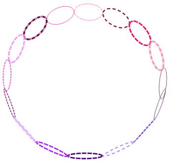 3D-Kreise mit 2D-Strichelung glLineStipple-Version, so soll's aussehen