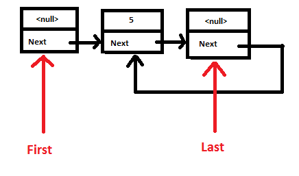 list.png