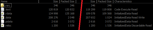 dem data.png