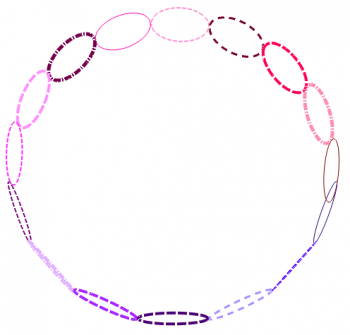 againandagain.png (16.59 KiB) 7110 mal betrachtet 3D-Kreise mit 2D-Strichelung glLineStipple-Version, so soll's aussehen