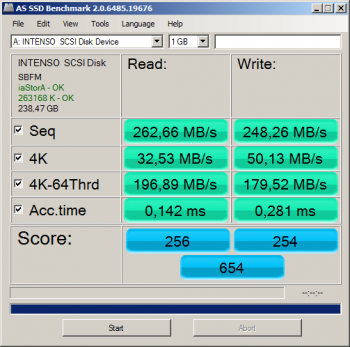 2018-04-28 INTENSO SSD performance.png