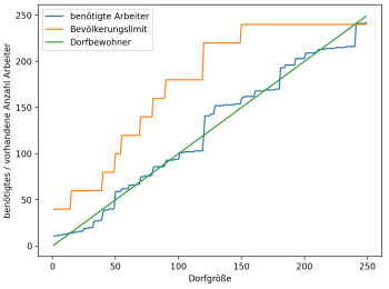 Balancing.png (75.89 KiB) 21244 mal betrachtet Balancing.png