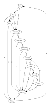 musik graph.png (79.56 KiB) 14644 mal betrachtet musik graph.png