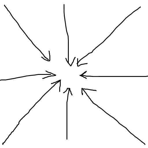blurdir2.png
